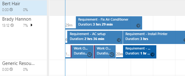 CapacitySchedulingResult