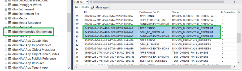 Membership Entitlement table