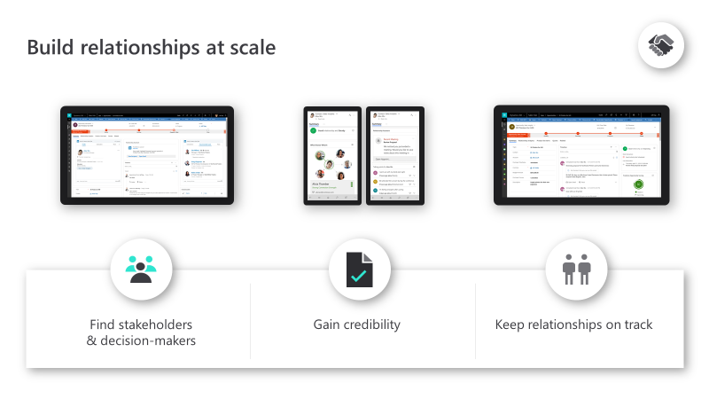 Dynamics 365 for Marketing helps you build relationships at scale.