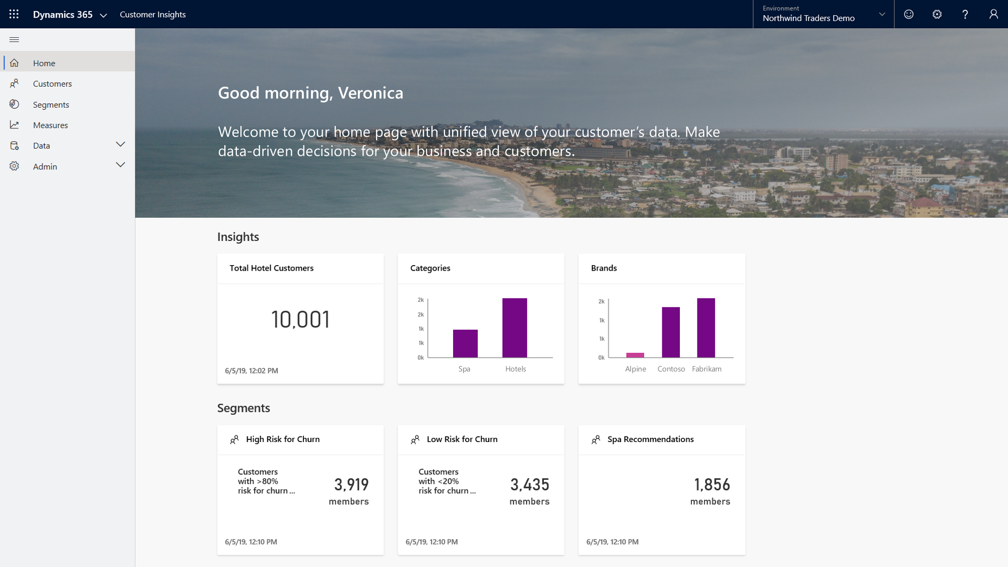 Dynamics 365 Customer Insights dashboard.