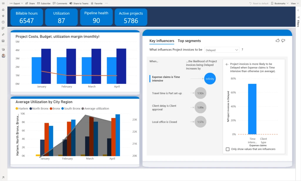Project Operations unifies operational workflows to increase business agility through better visibility