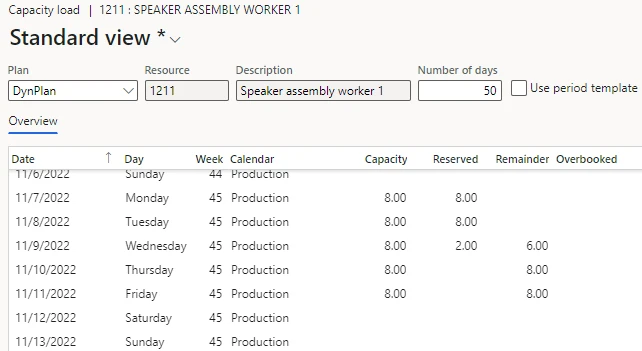 Screenshot of the Capacity load page in Dynamics 365 Supply Chain Management.