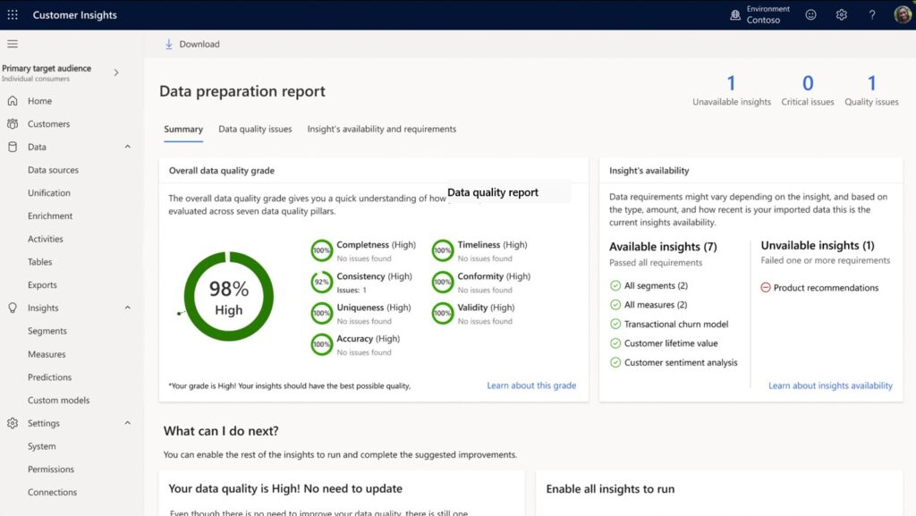 Automatically see which predictions apply to your imported data