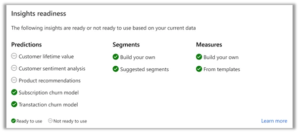 Insights readiness based on data quality