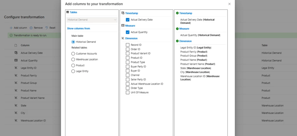 Demand Planning Hierarchy