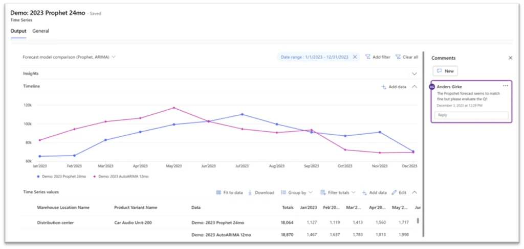 Image: Comments - Demand Planning APP