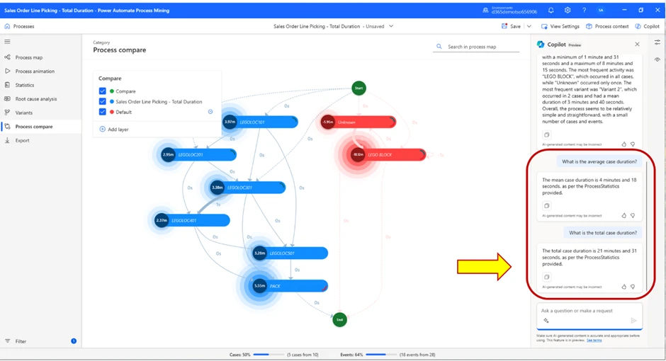 Image: Process compare map and Copilot generated answer.