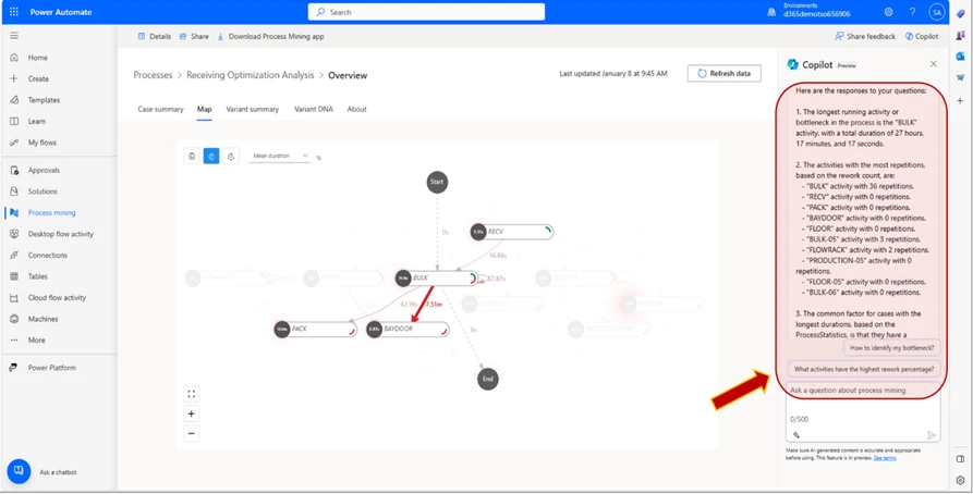 Image: Process Mining map and Copilot generated answer.