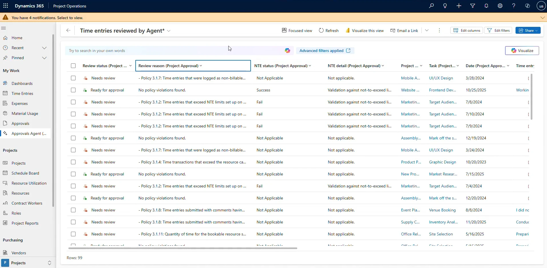 Dashboard of time entries reviewed by agent and status
