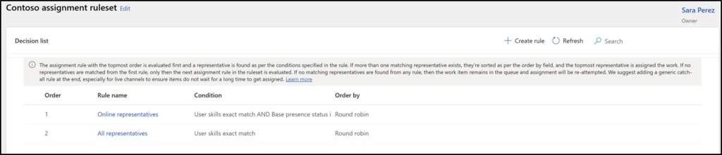 Unified routing assignment ruleset showing presence conditions