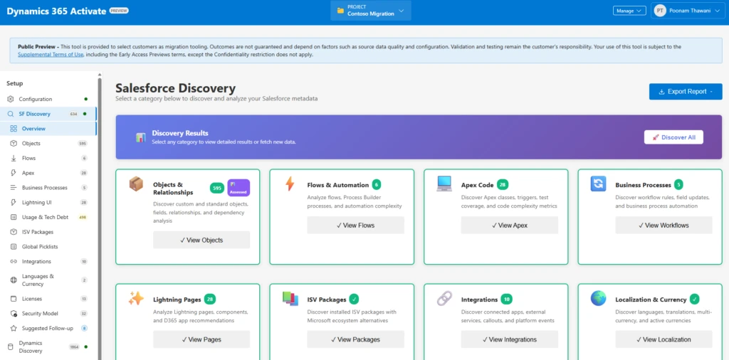 Dynamics 365 Activate Salesforce Discovery dashboard displaying migration assessment categories, discovery counts, and analysis results for Salesforce objects, workflows, code, integrations, and related components.