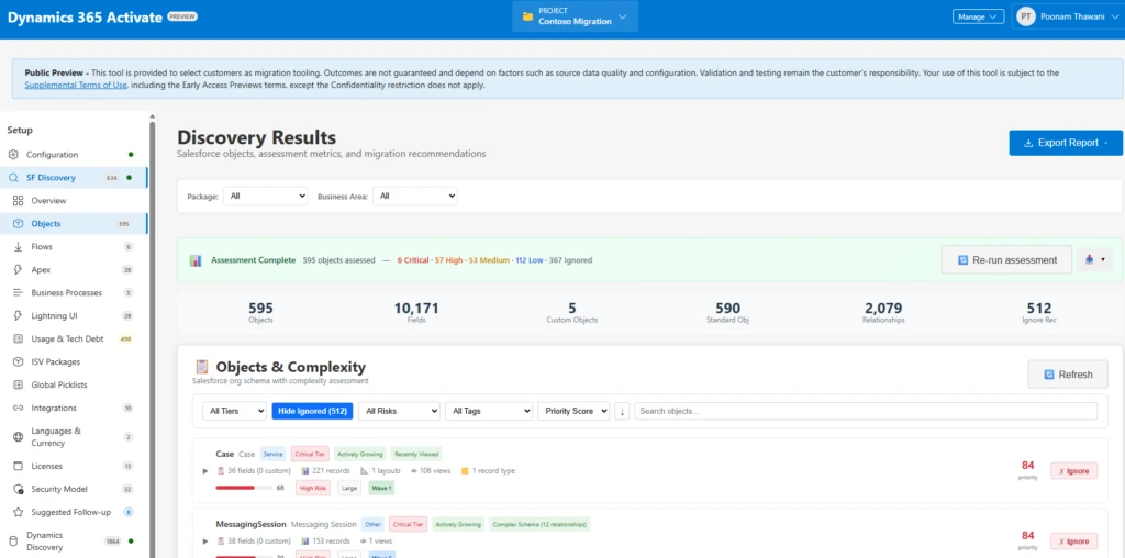 Dynamics 365 Activate Discovery Results page showing Salesforce object assessment metrics, risk analysis, and migration recommendations for a Salesforce-to-Dynamics 365 migration project.