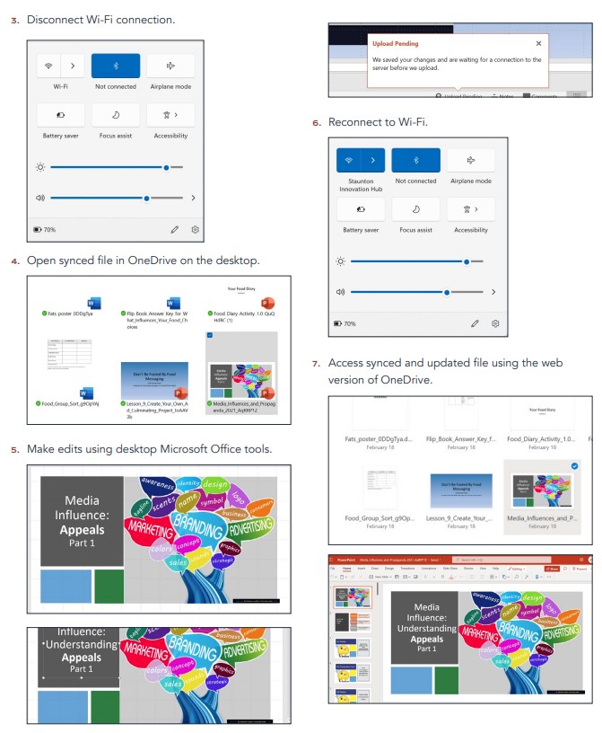 Steps 3-7 in the process of setting up offline access to files: 3. Disconnecting Wi-Fi connection 4. Opening synced file in OneDrive 5. Making changes to a presentation 6. Reconnecting to Wi-Fi 7. Accessing synced and updated file.