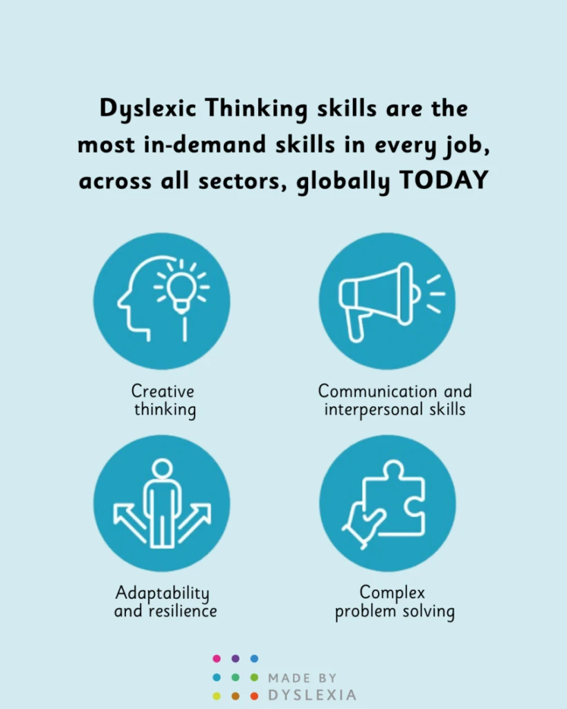Decorative. Dyslexic Thinking skills such as creative thinking, communication and interpersonal skills, adaptability and resilience, and complex problem-solving skills are some of the most in-demand skills in every job.