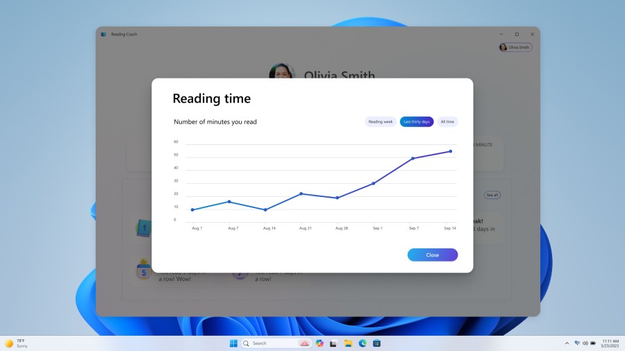 Learners can see their accomplishments and track their growth over various time periods with Reading Coach.