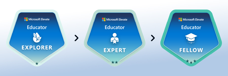 Educator pathway steps: Explorer, Expert, and Fellow.