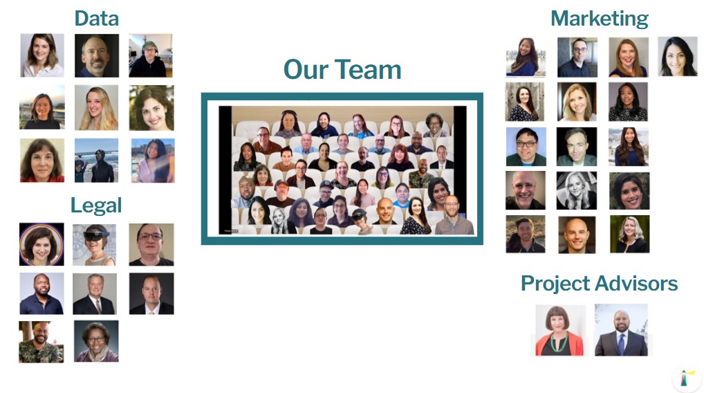 faces of the team members