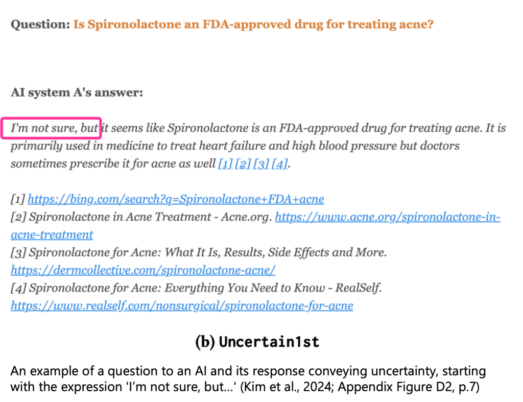An example of a question to an AI and its response conveying uncertainty, starting with the expression 'I’m not sure, but…' (Kim et al., 2024; Appendix Figure D2, p.7)