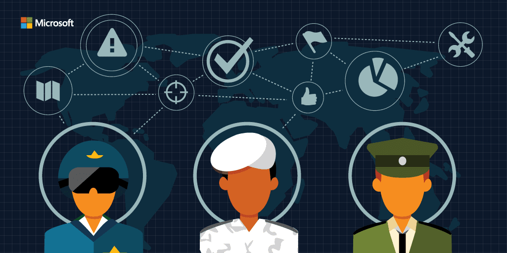 military operations blog