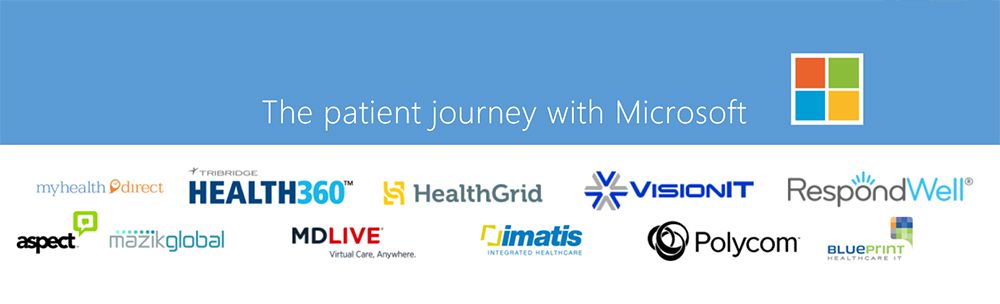 The patient journey with Microsoft