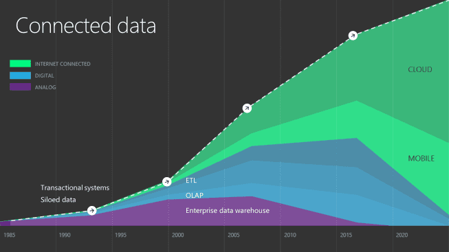 Services_Blog_2_Image