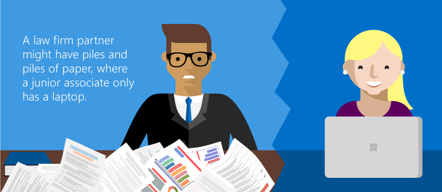 Tools and resources can vary by roles