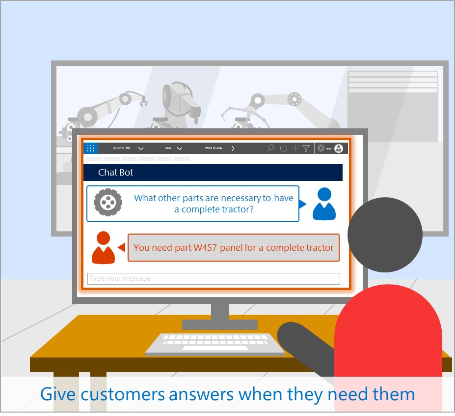 Chat Bot Infographic