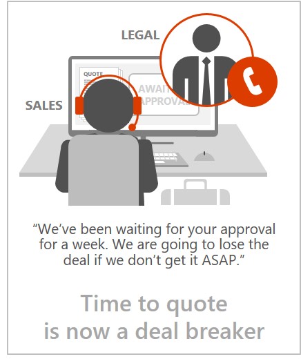 Time to quote is now a deal breaker