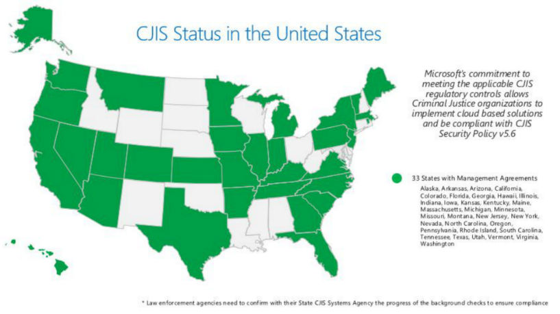 CJIS Status in the United States