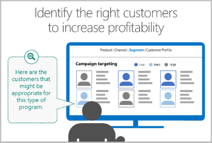 Identify the right customers graphic