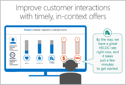 Improve the customer interaction graphic