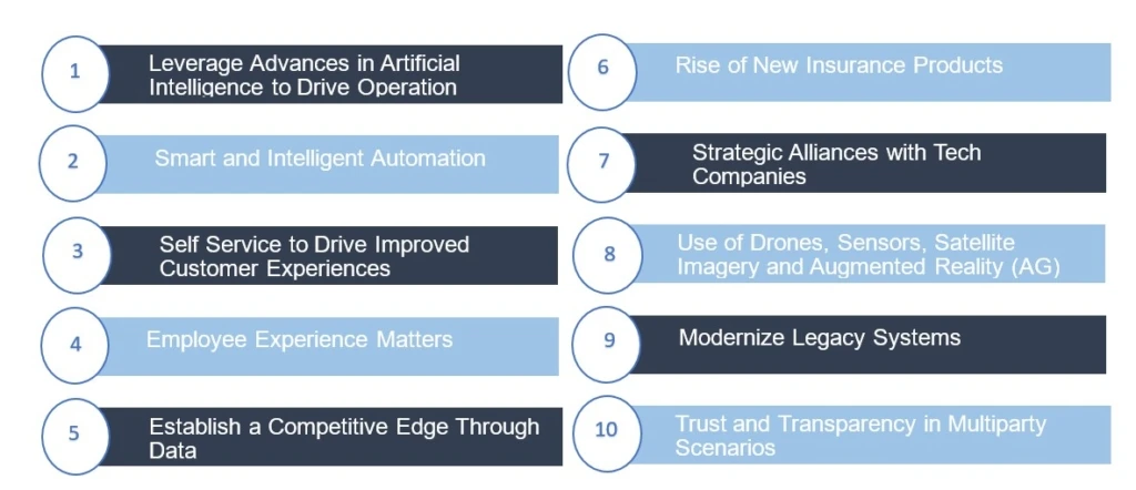 a screenshot of a cell phone