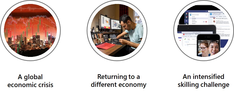 three circles with photos of people working