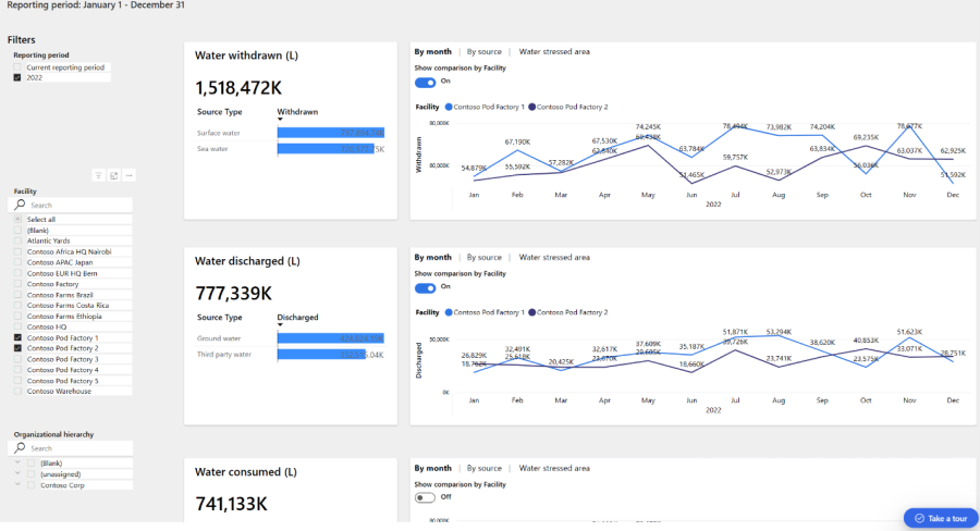 graphical user interface, application