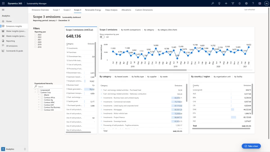 Screenshot of Scope 3 emissions data management in Microsoft Sustainability Manager.