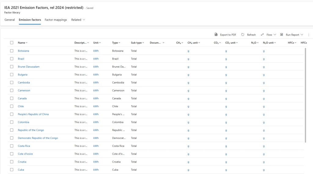 Screenshot showing the IEA factors library within Microsoft Sustainability Manager.