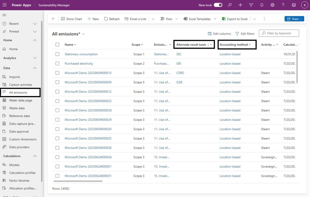 Screenshot of updated all emissions table in Microsoft Sustainability Manager.