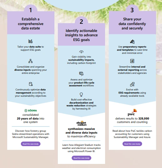 A screenshot of a website