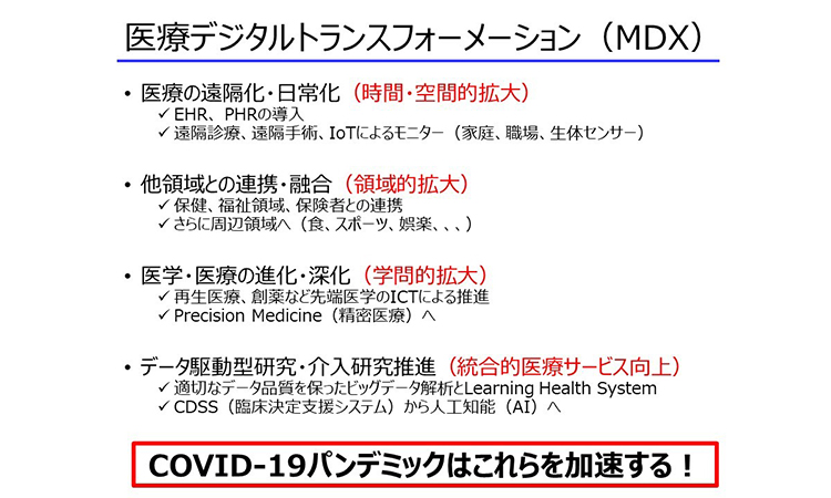 医療デジタルトランスフォーメーション (MDX)