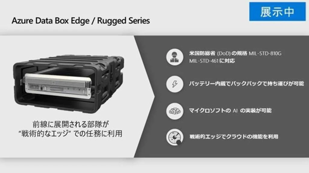 Azure Data Box Edge の図