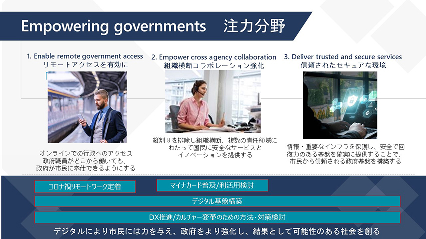 Empowering governments注力分野