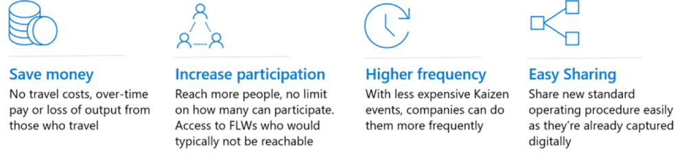 アプリケーションのスクリーンショット