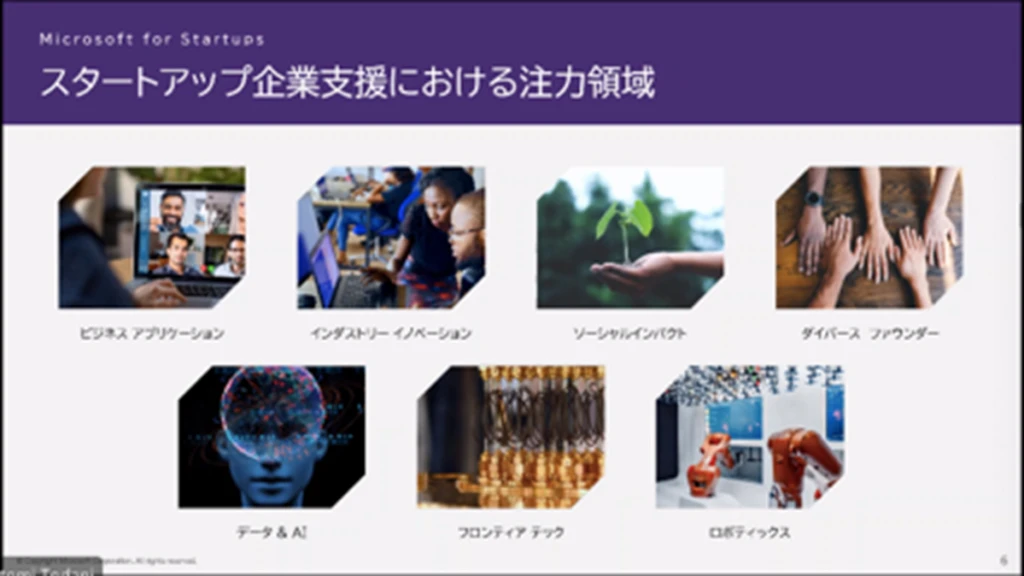 スタートアップ企業支援における注力領域