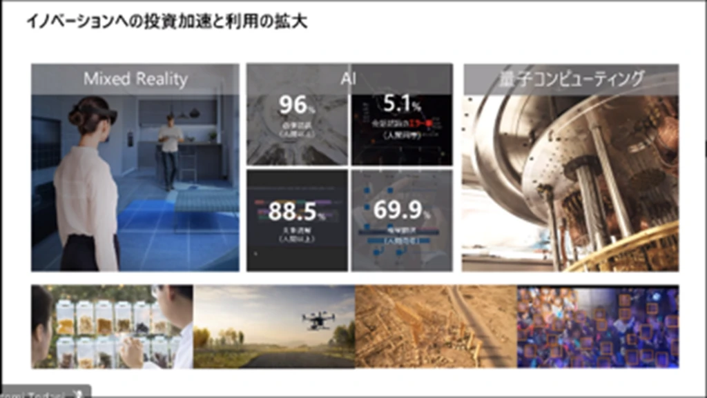 イノベーションへの投資加速と利用の拡大