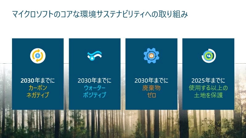 マイクロソフトのコアな環境サスティナビリティへの取り組み