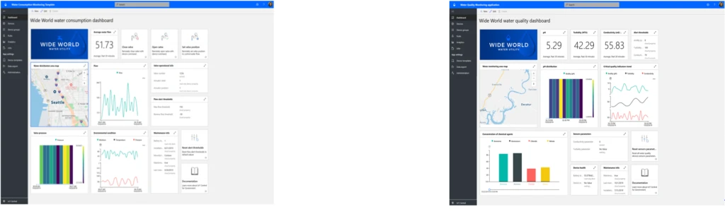 水の消費量と品質の監視を支援する Water Consumption Monitoring application template とWater Quality Monitoring application template