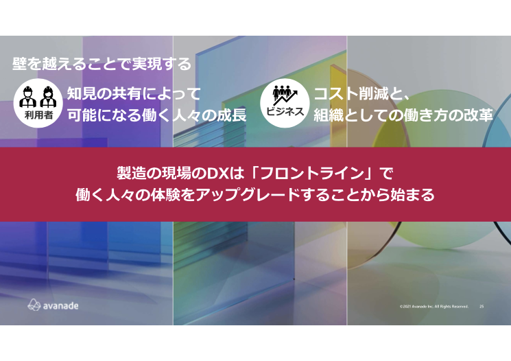 製造の現場のディーエックスはフロントラインで働く人々の体験をアップグレードすることから始まる