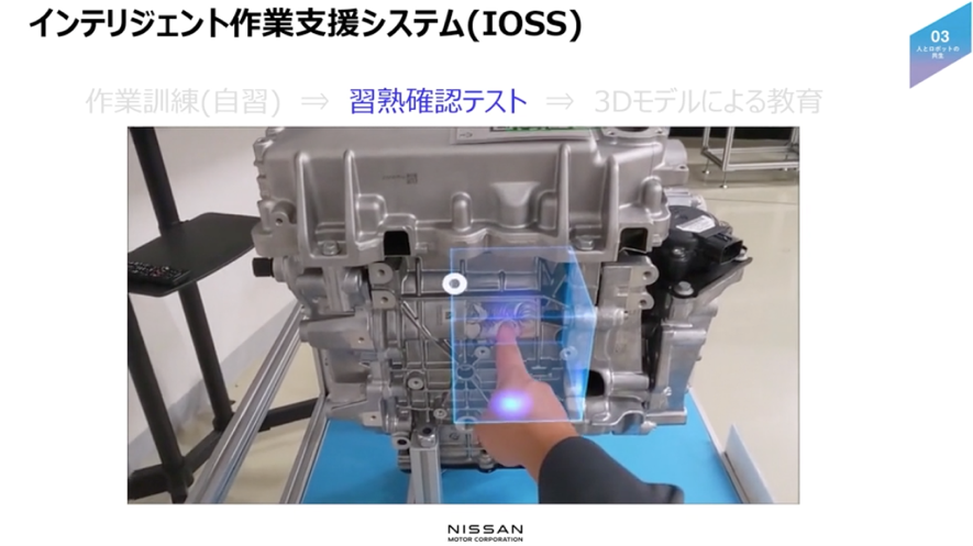 インテリジェント作業支援システム