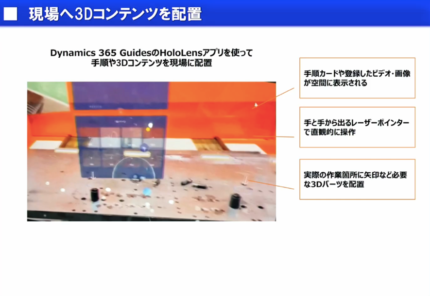 現場へ 3D コンテンツを配置