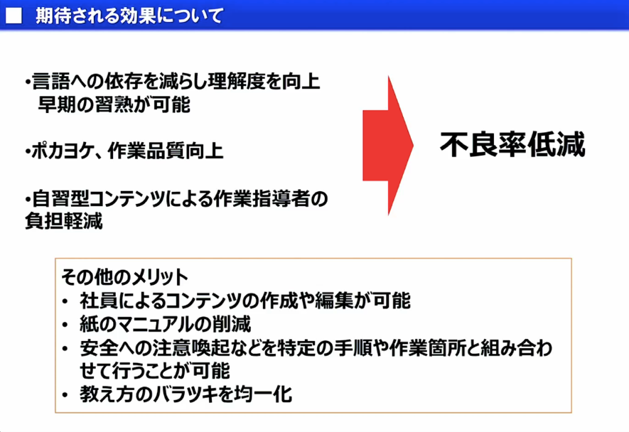 期待される効果について